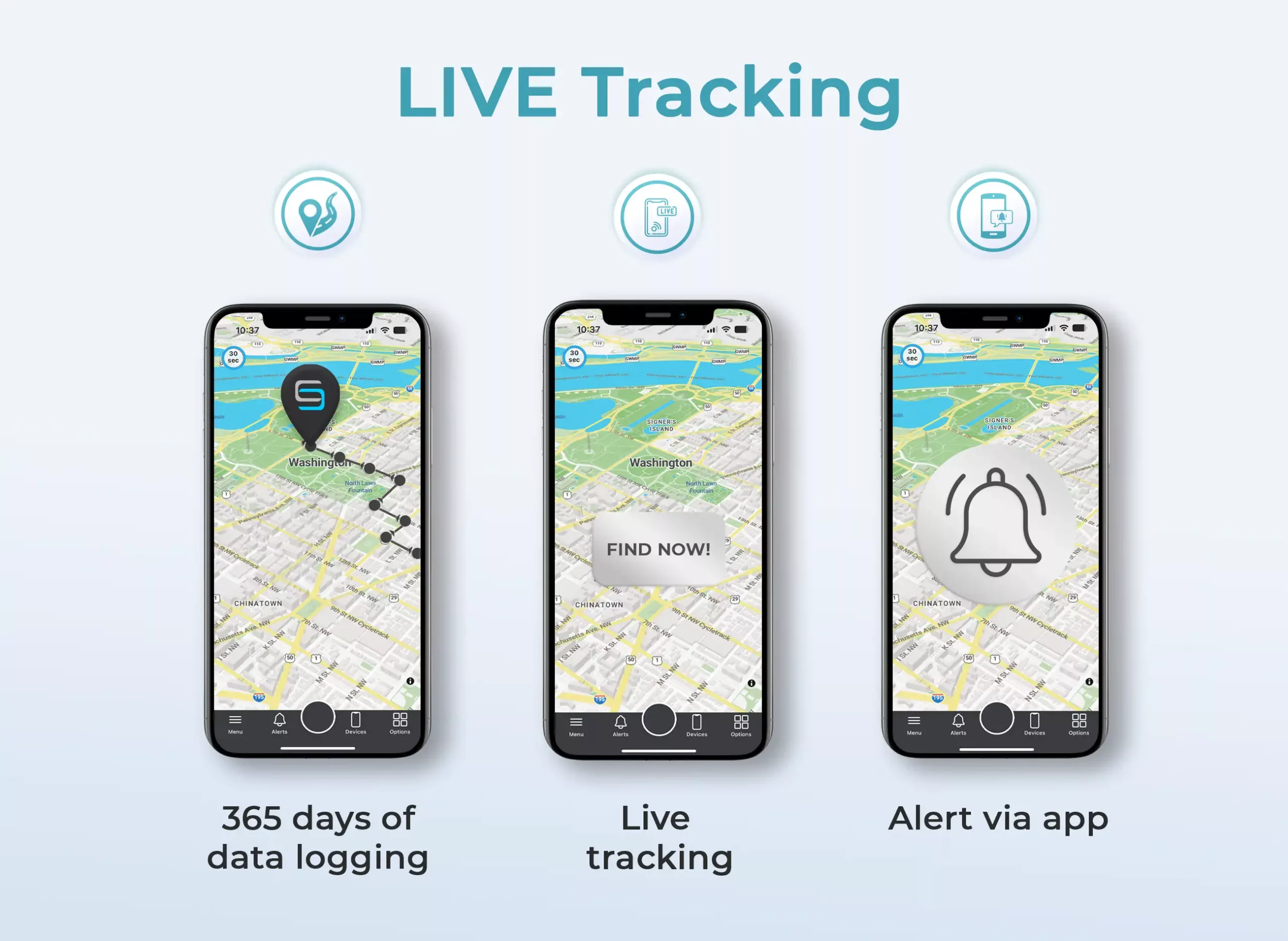 Salind GPS Tracker 08 4G OBD NEW Generation with LTE
