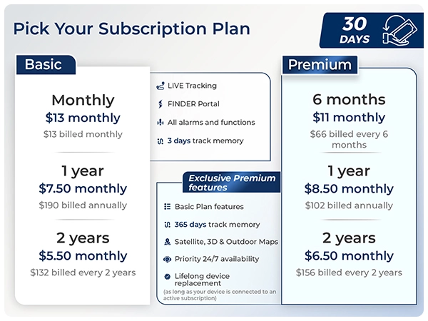 A+Prem_Salind-01-4G_Mobile_EN_US_Module5_Slide2 (1)