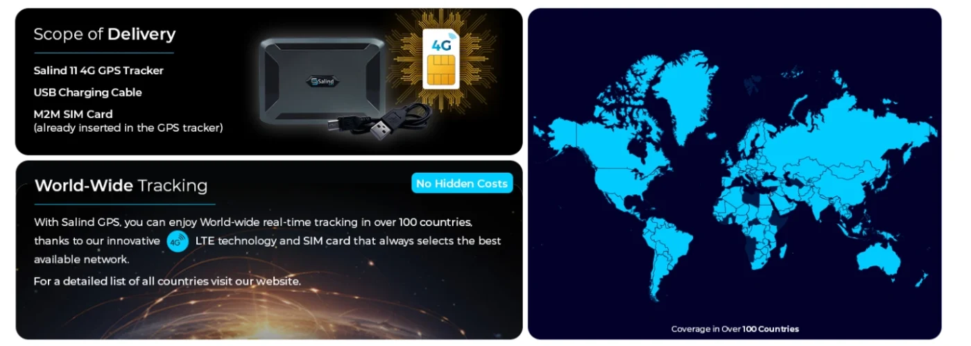 salind 11 4g coverage