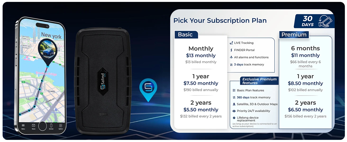 subscription plans