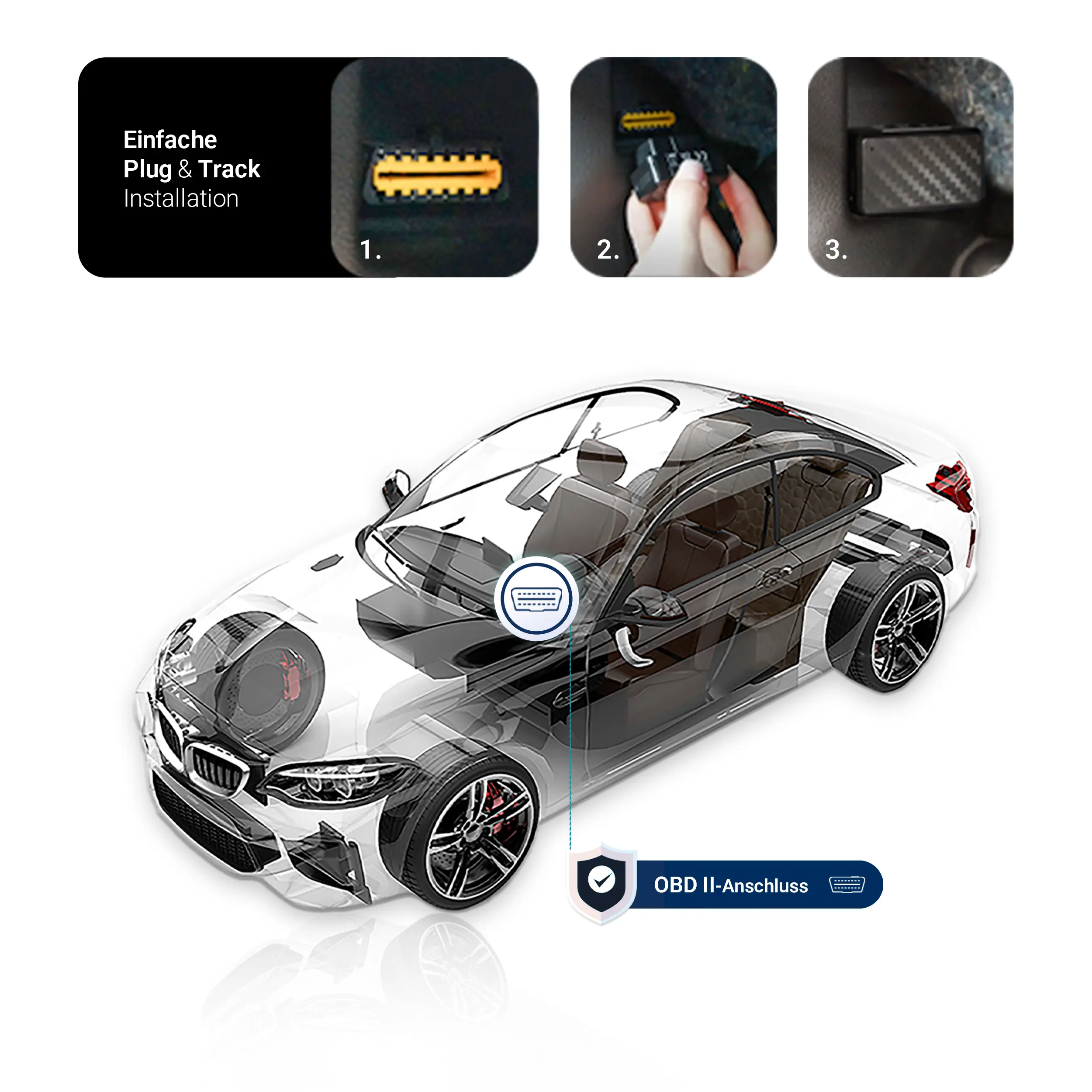 Installation Salind GPS 08 4G - DE