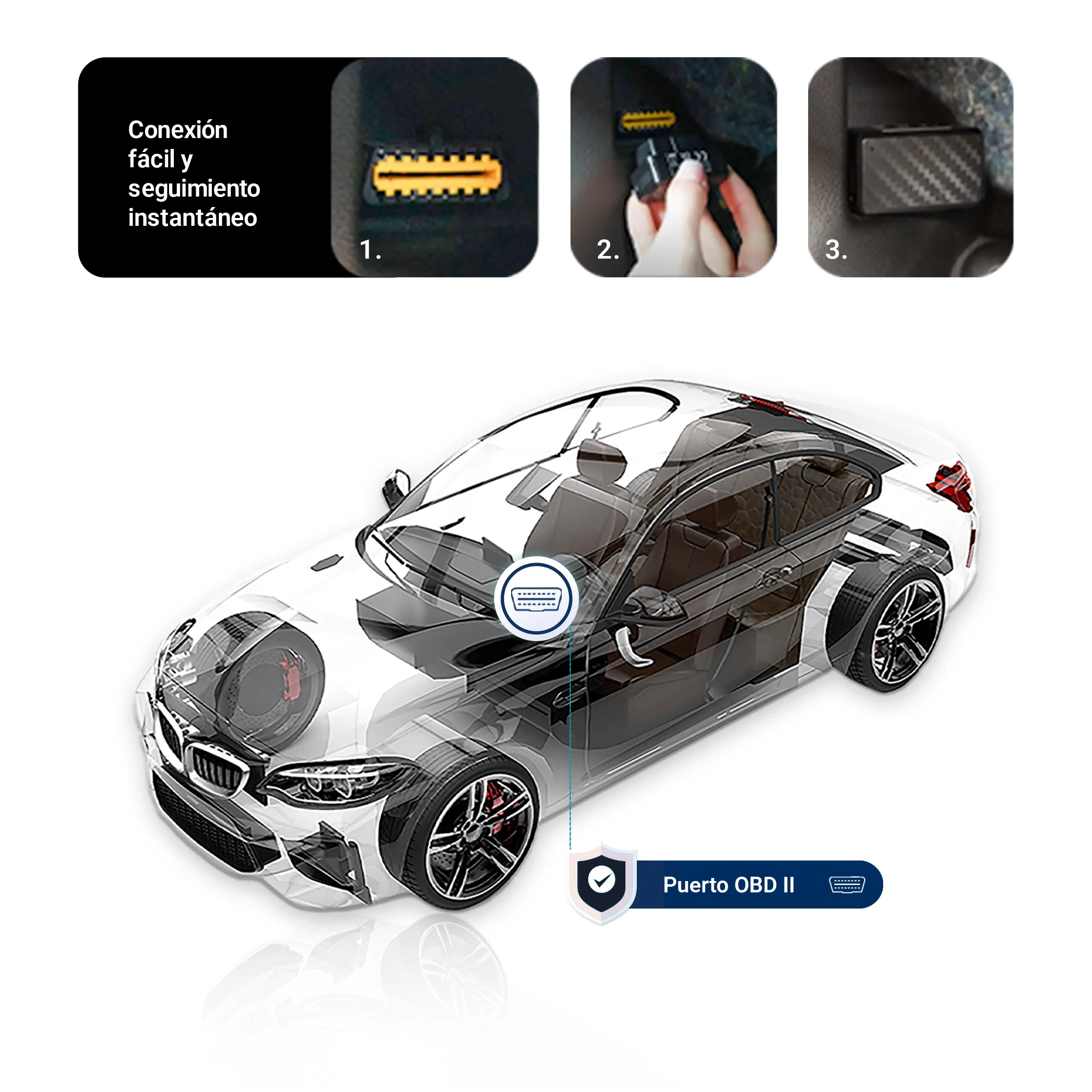 Installation Salind GPS 08 4G - ES